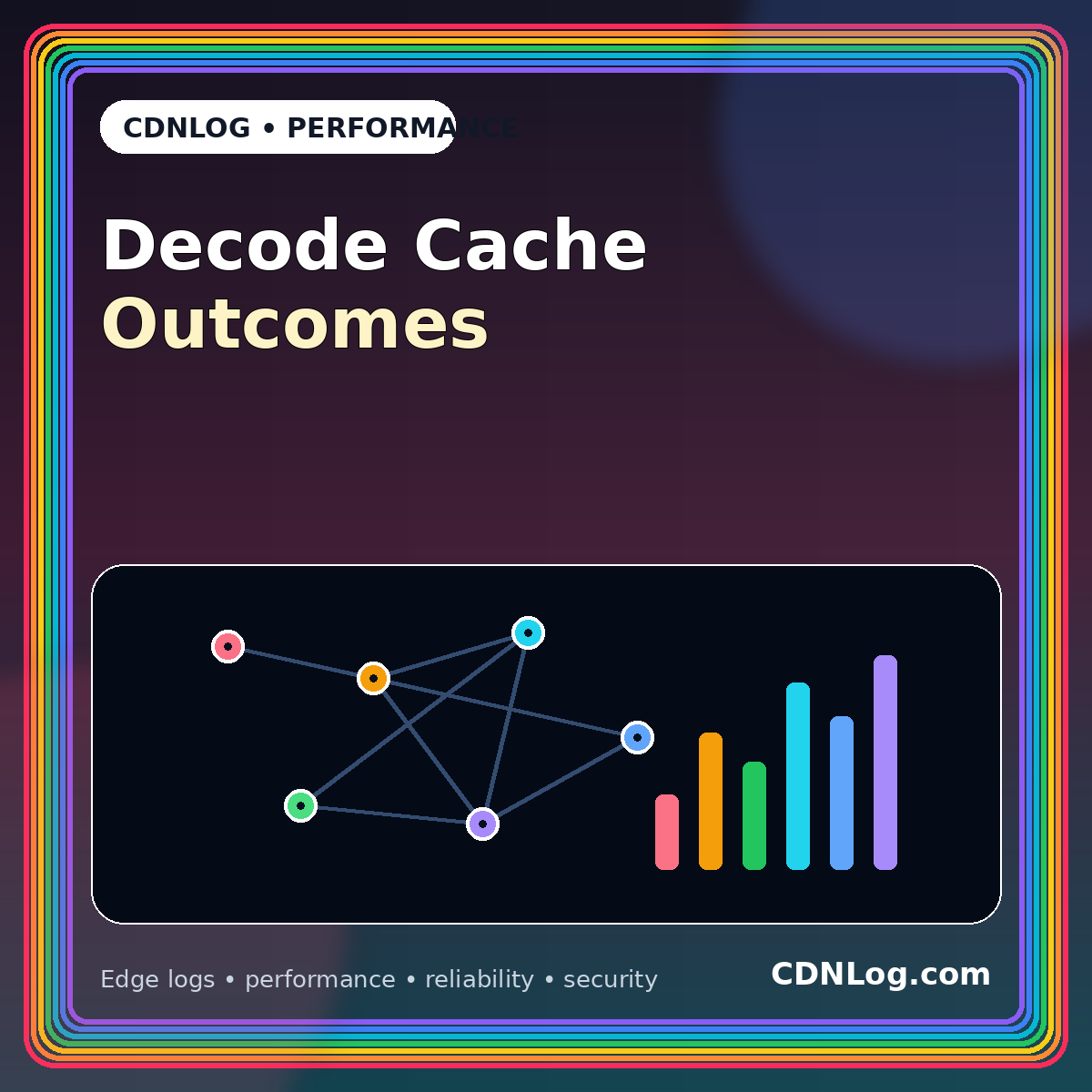 Typography card for CDN Cache Analytics: Understanding HIT, MISS, BYPASS, and Revalidation