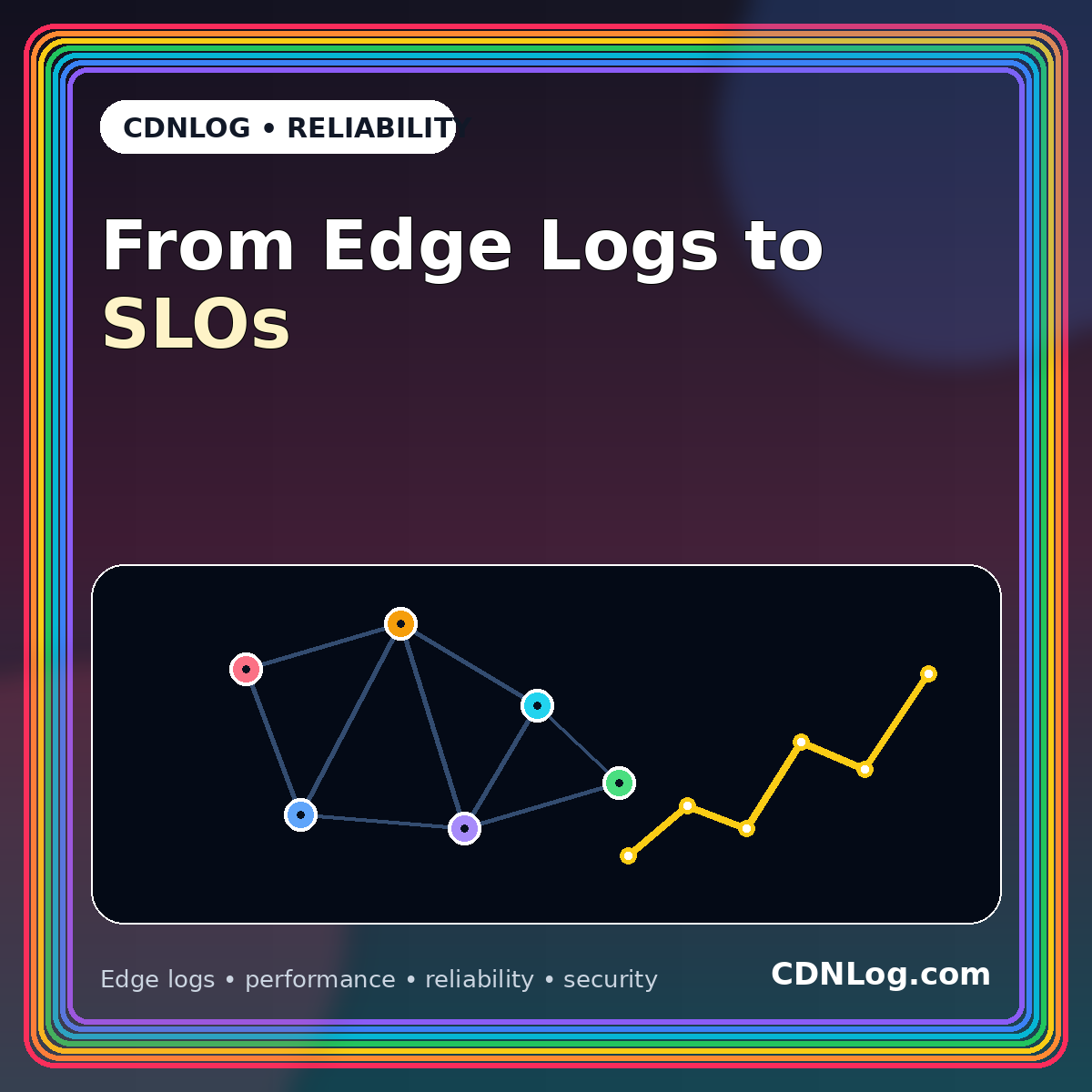 Typography card for From CDN Logs to SRE Alerts: Practical Metrics, SLIs, and SLOs