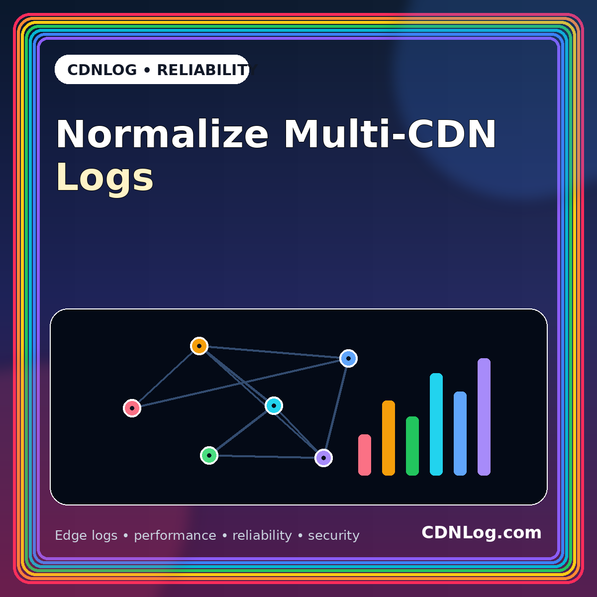 Typography card for Multi-CDN Observability: Normalizing Edge Logs Across Providers