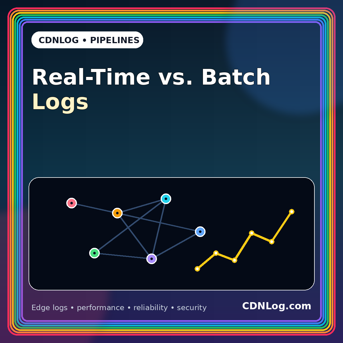 Typography card for Real-Time CDN Logs vs. Batch Delivery: How to Choose