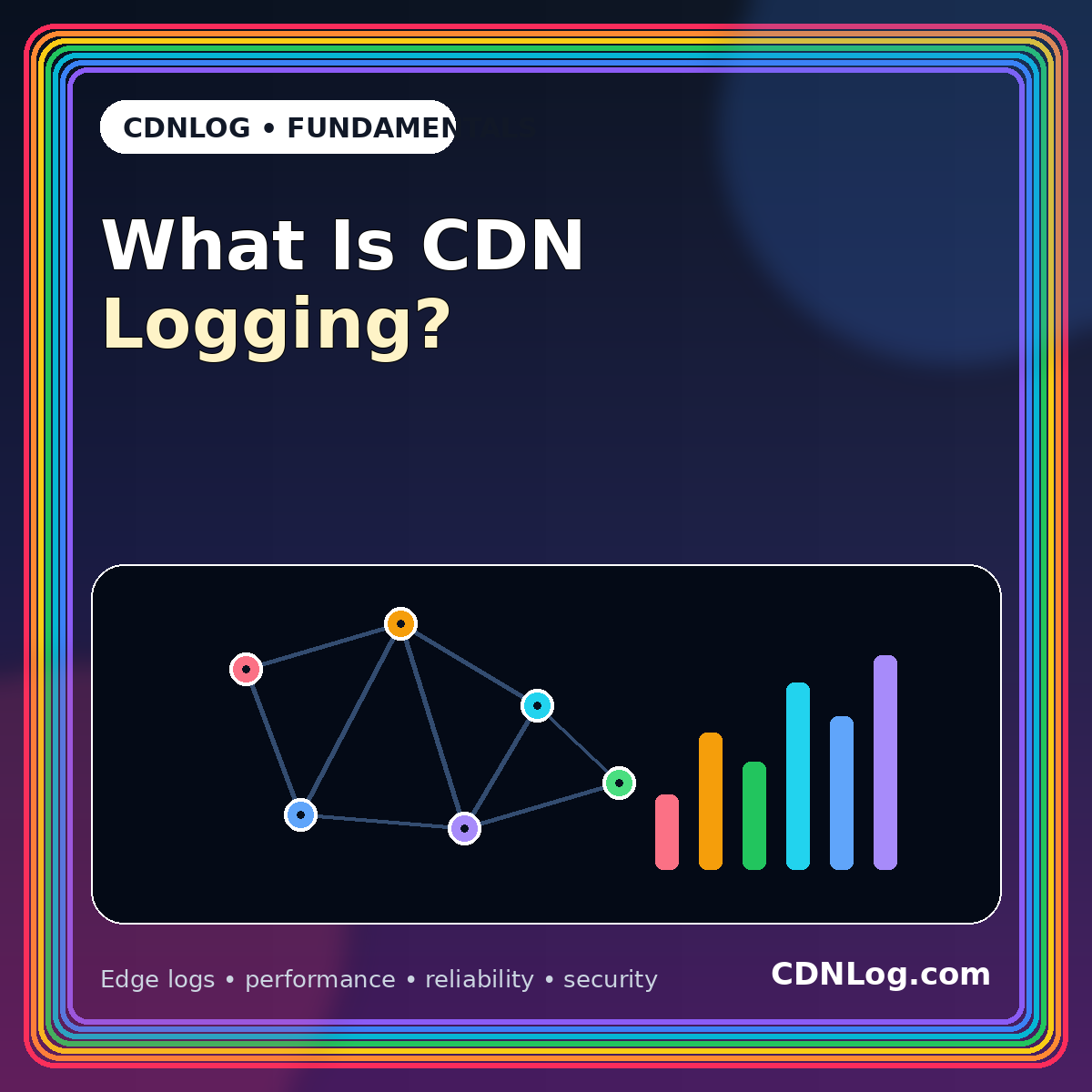 Typography card for What Is CDN Logging? A Practical Guide to Edge Request Data